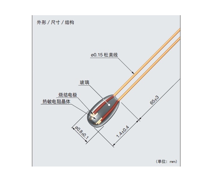 日本芝浦電阻PSB-S5熱敏電阻 適用調(diào)整反應(yīng)設(shè)備